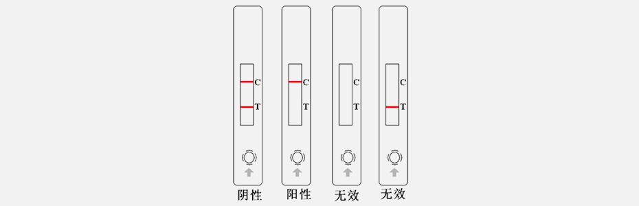 檢驗結(jié)果 檢驗結(jié)果